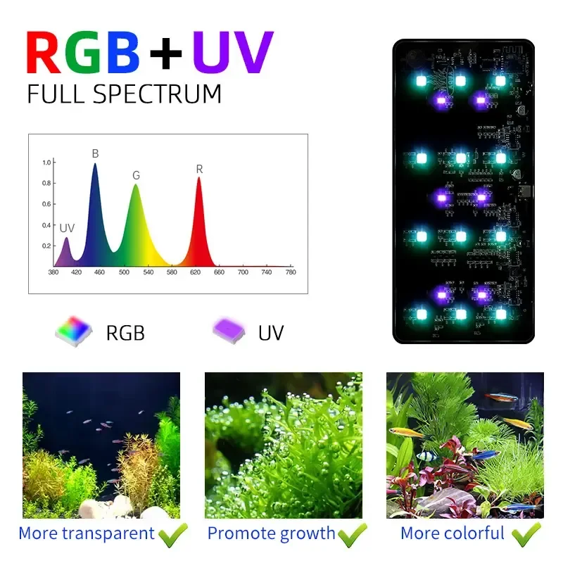 WEEK AQUA USB oświetlenie akwa – Aquarium Plant Ornament recenzja i cena