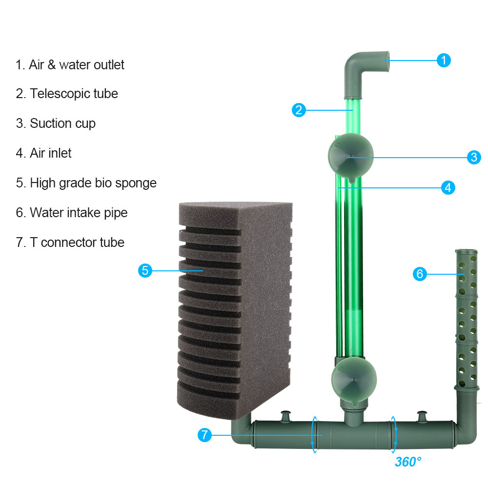 Gąbka filtracyjna do akwarium  – Aquarium Planted Filter recenzja i cena