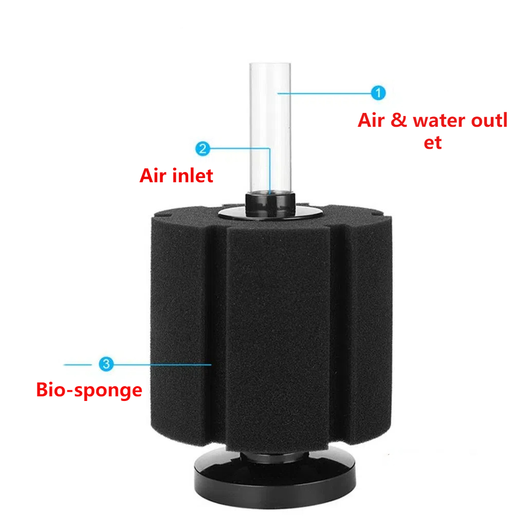 Gąbka filtracyjna do akwarium  – Aquarium Planted Filter recenzja i cena
